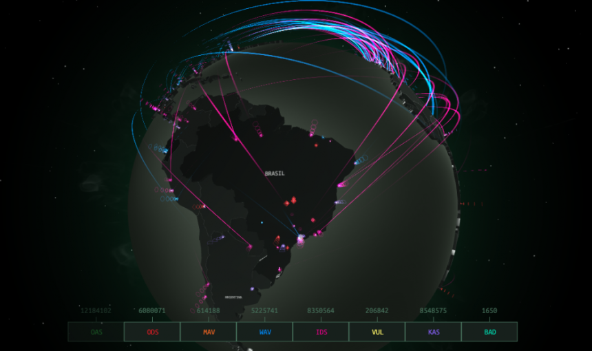 KASPERSKY apresenta mapa de ciberameaça em tempo real no mundo